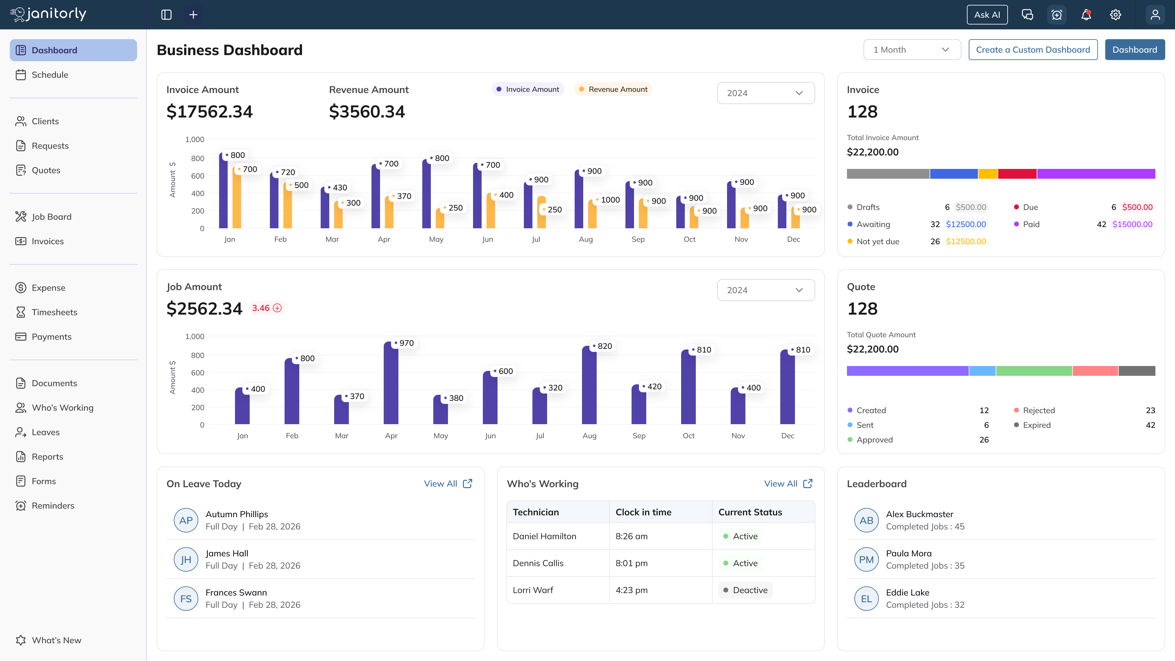 Janitorly janitorial scheduling software dashboard